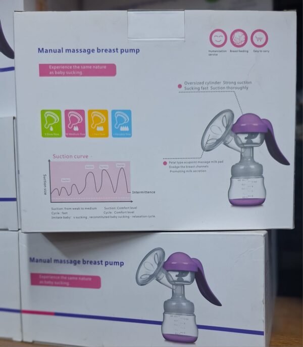 Manual massage breast pump